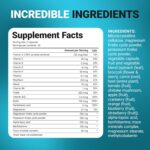 Dr. Berg Whole Food Multivitamin with Minerals - Daily Multivitamin for Men and Women - Includes Premium Whole Food Fruits and Vegetable Blend with Folate, Alpha-lipoic Acid and More - 60 Capsules - Image 8