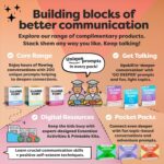 200 Family Conversation Cards - Put Down The Phones & Connect with Family - Get to Know Each Other Better with Meaningful Talk - Let Kids Express Themselves, Great for Dinner Table & Road Trips - Image 8