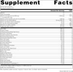 Source Naturals Wellness Formula Bio-Aligned Vitamins & Herbal Defense for Advanced Immune Support* - Dietary Supplement & Immunity Booster - 120 Capsules - Image 4
