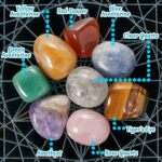 Sage Smudge Kit ~ 3 White Sage Bundles ~ 8 Healing Chakra Stones ~ Abalone Shell & Stand ~ Smudging Feather ~ Cleanse Guide/Blessings ~ Smoke Cleansing Smudge Sticks Healing Growing Manifesting - Image 3