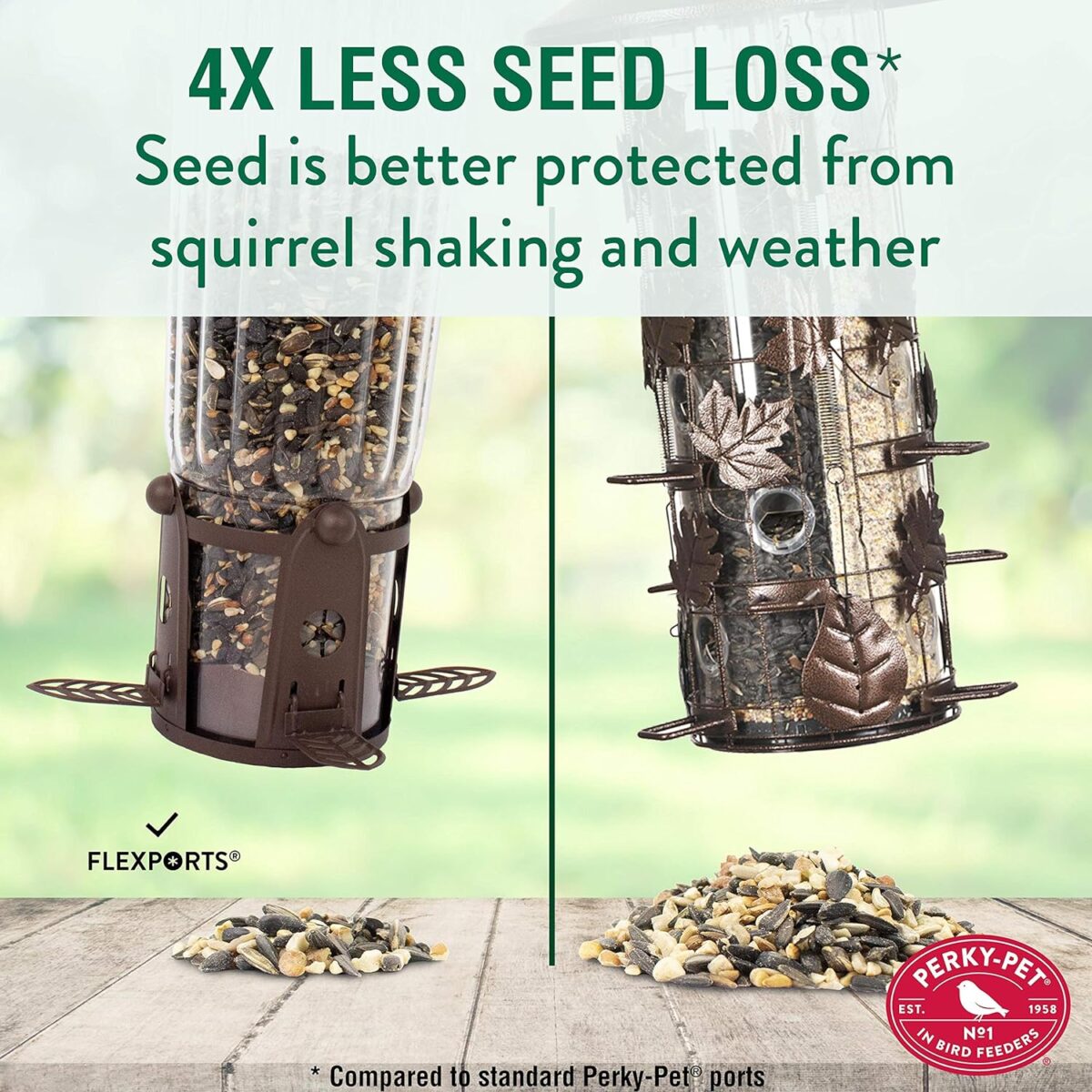 Perky-Pet 334-1SR Squirrel-Be-Gone Max Large Wild Bird Feeder with Flexports, Squirrel Proof Bird Feeder with Weight-Activated Perches - 4LB Seed Capacity - Image 9