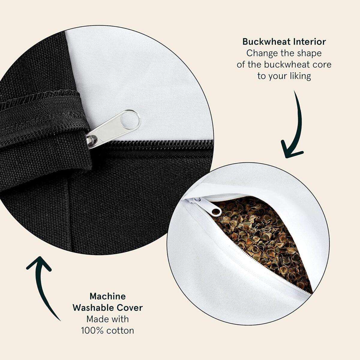 Retrospec Sedona Zafu Meditation Cushion Filled w/Buckwheat Hulls - Yoga Pillow for Meditation Practices - Machine Washable 100% Cotton Cover & Durable Carry Handle, Round - Image 2
