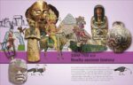 History Year by Year: The History of the World, from the Stone Age to the Digital Age (DK Children's Year by Year) - Image 2