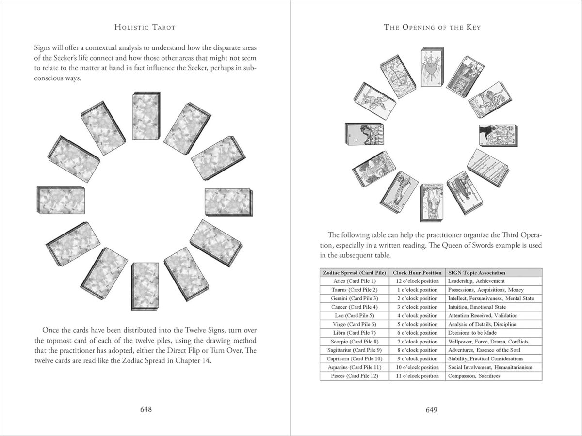 Holistic Tarot: An Integrative Approach to Using Tarot for Personal Growth - Image 6
