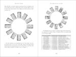 Holistic Tarot: An Integrative Approach to Using Tarot for Personal Growth - Image 6