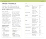 Herbal Remedies Handbook: More Than 140 Plant Profiles; Remedies for Over 50 Common Conditions - Image 9